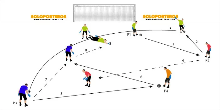 post card entrenamiento_2x2_2.webp