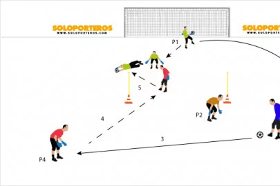 entrenamiento_2x2.webp