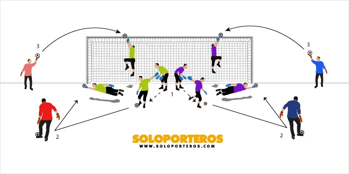 post card entrenamiento_25_02_1.webp