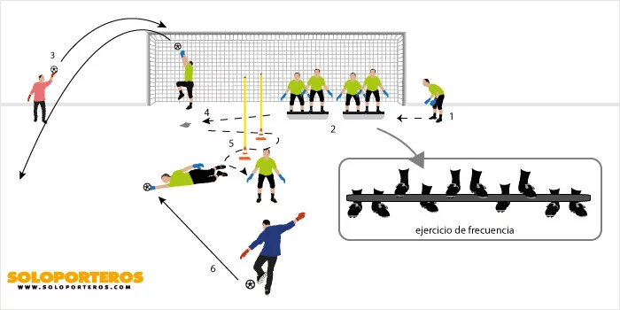 post card entrenamiento_25_02_2.webp