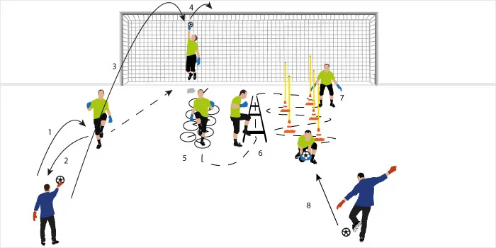 post card entrenamiento_desplazamiento22.webp