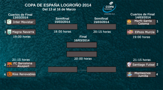 Emparejamientos-horarios-Copa-de-España-Logroño-2014.jpg