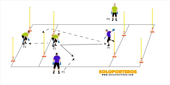 post card entrenamiento_lectura_defensiva2.webp