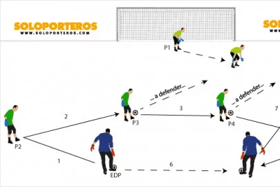 entrenamiento_lectura_defensiva1.webp