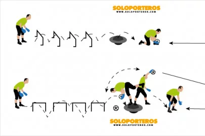 entrenamiento_calentamiento.webp
