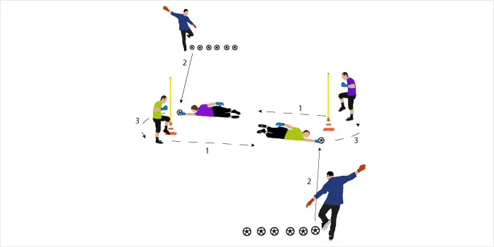 post card entrenamiento_competitivo.webp