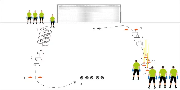 post card entrenamiento_competitivo_2.webp