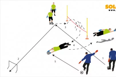 entrenamiento_desplazamiento_portero1.webp