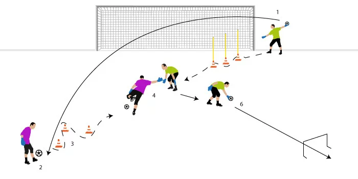 post card entrenamiento_saque_mano.webp