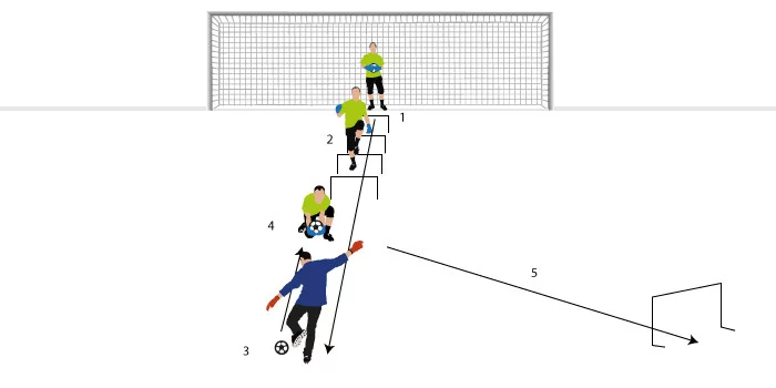 post card entrenamiento_saque_mano_2.webp