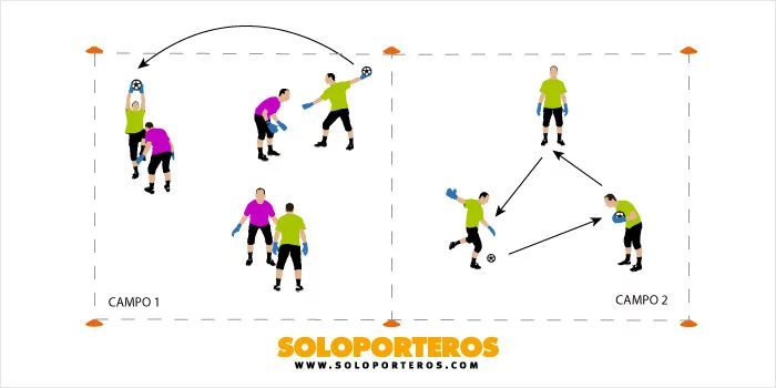 post card juego_entrenamiento_1.webp