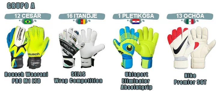 post card guantes_GA.webp