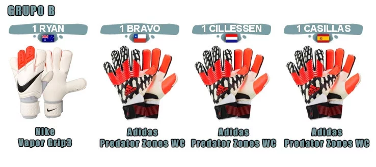 post card guantes_GB.webp