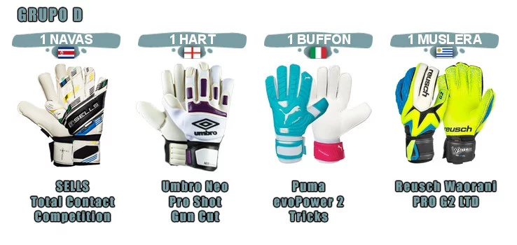 post card guantes_GD.webp
