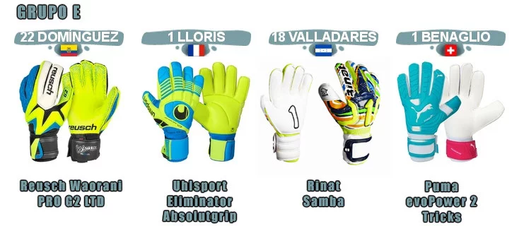 post card guantes_GE.webp