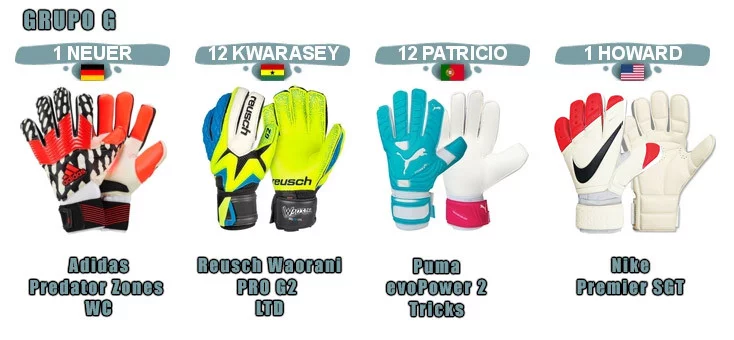 post card guantes_GG.webp