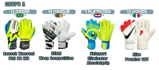 guantes_GA.jpg