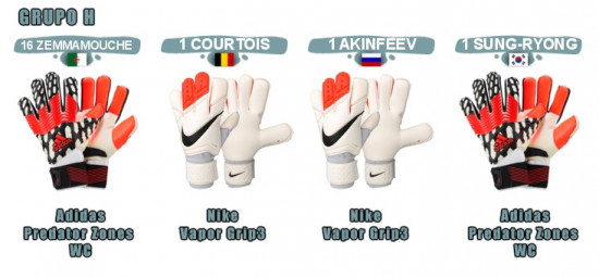 guantes_GH.jpg