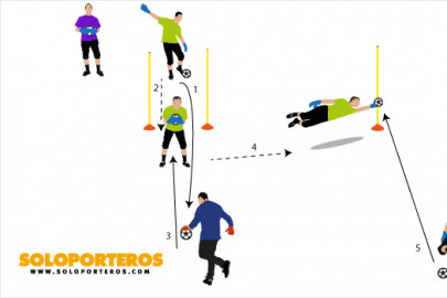 Entrenamiento competitivo V