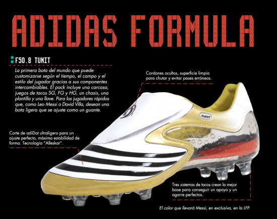 Historia adidas F50, la evolución de la ligereza Blogs - Fútbol Emotion