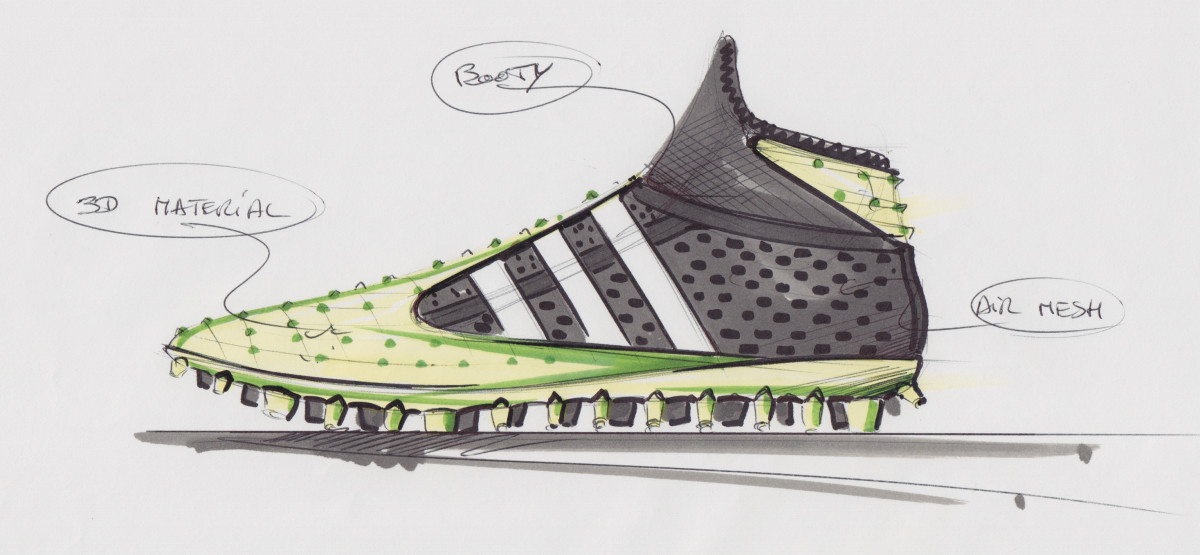 El proceso de creación de adidas ACE y X - Blogs - Emotion