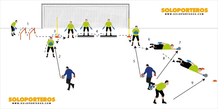 post card plantilla_entrenamientoB21.webp