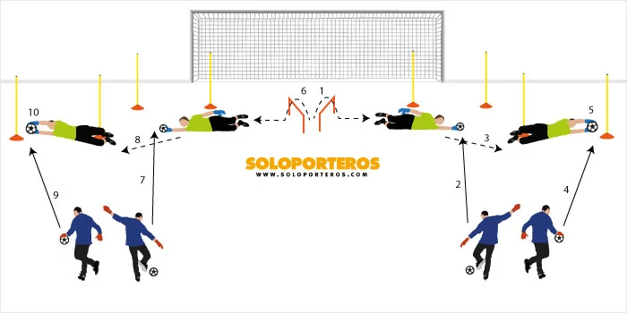 post card plantilla_entrenamientoB22.webp