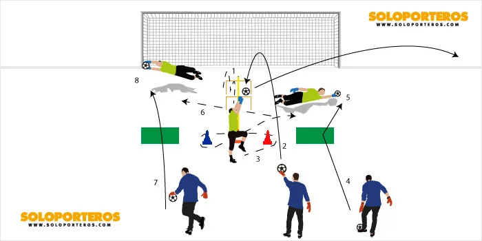 post card plantilla_entrenamientoB31.webp