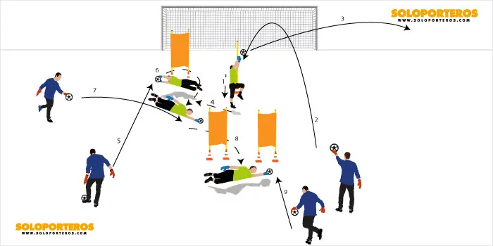 post card plantilla_entrenamientoB32.webp