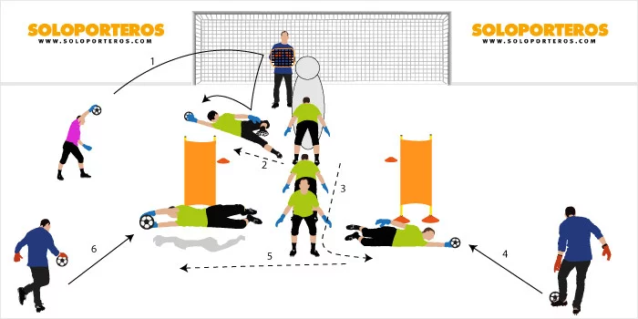 post card plantilla_entrenamientoB41.webp