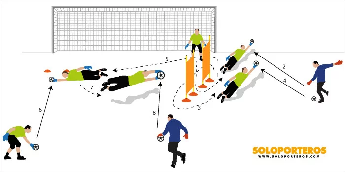 post card plantilla_entrenamientoB42.webp
