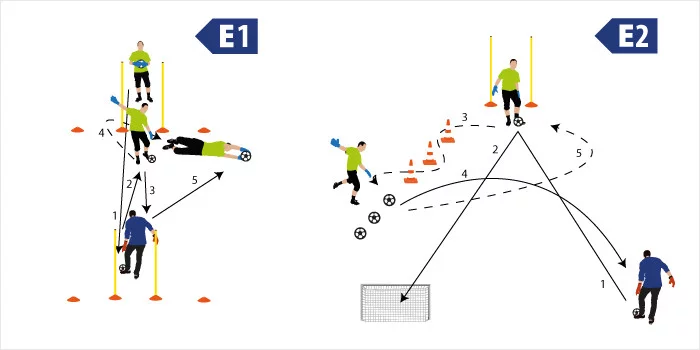 post card entrenamiento_juego-pies.webp