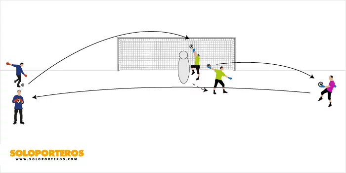 post card plantilla_entrenamiento_910.11.webp