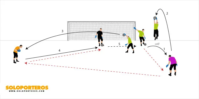 post card plantilla_entrenamiento_910.113.webp