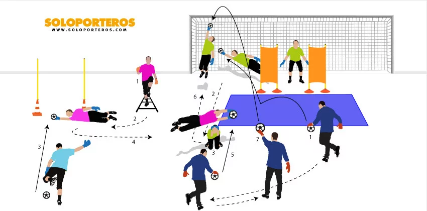 post card plantilla_entrenamiento_competitivo.webp