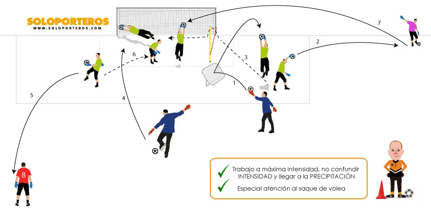post card ejercicio1de1.webp