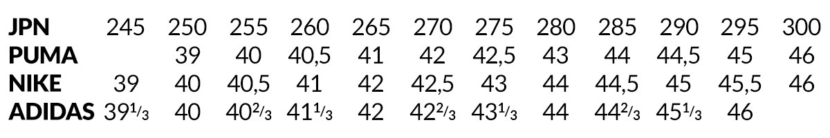 La tabella taglie delle scarpe da calcio - Blog - Fútbol Emotion