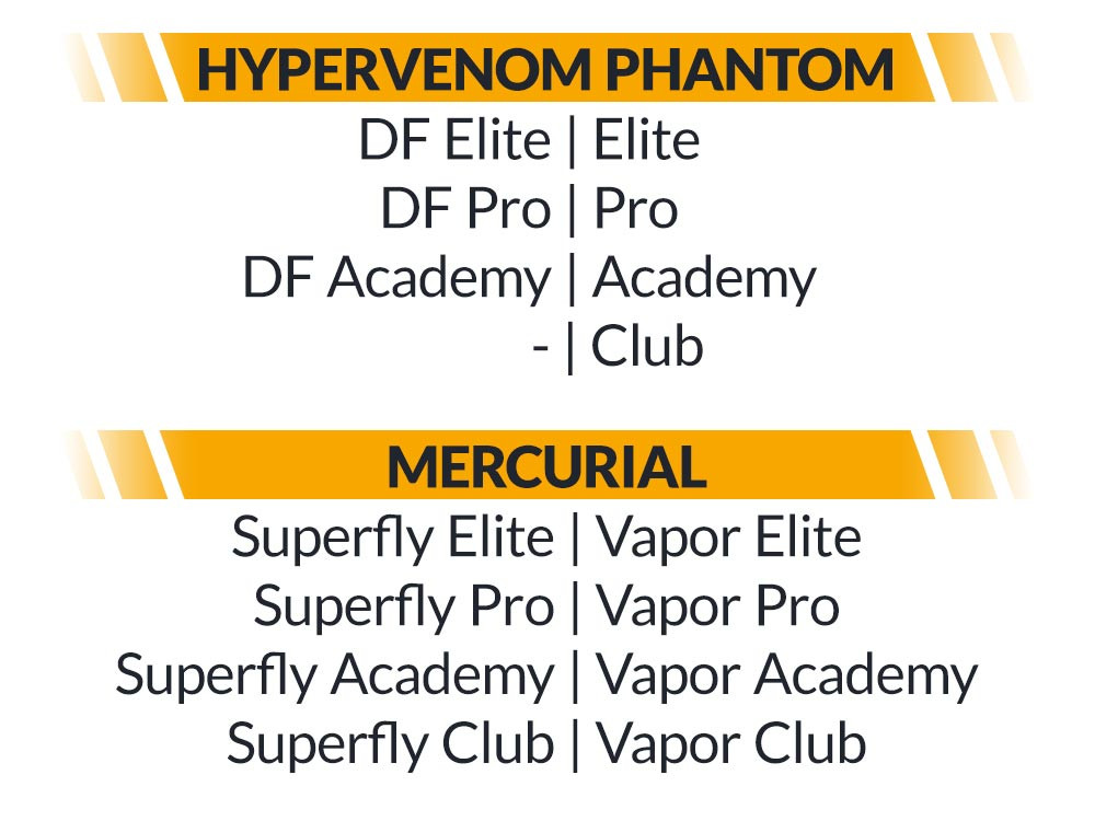 nike football boots tiers
