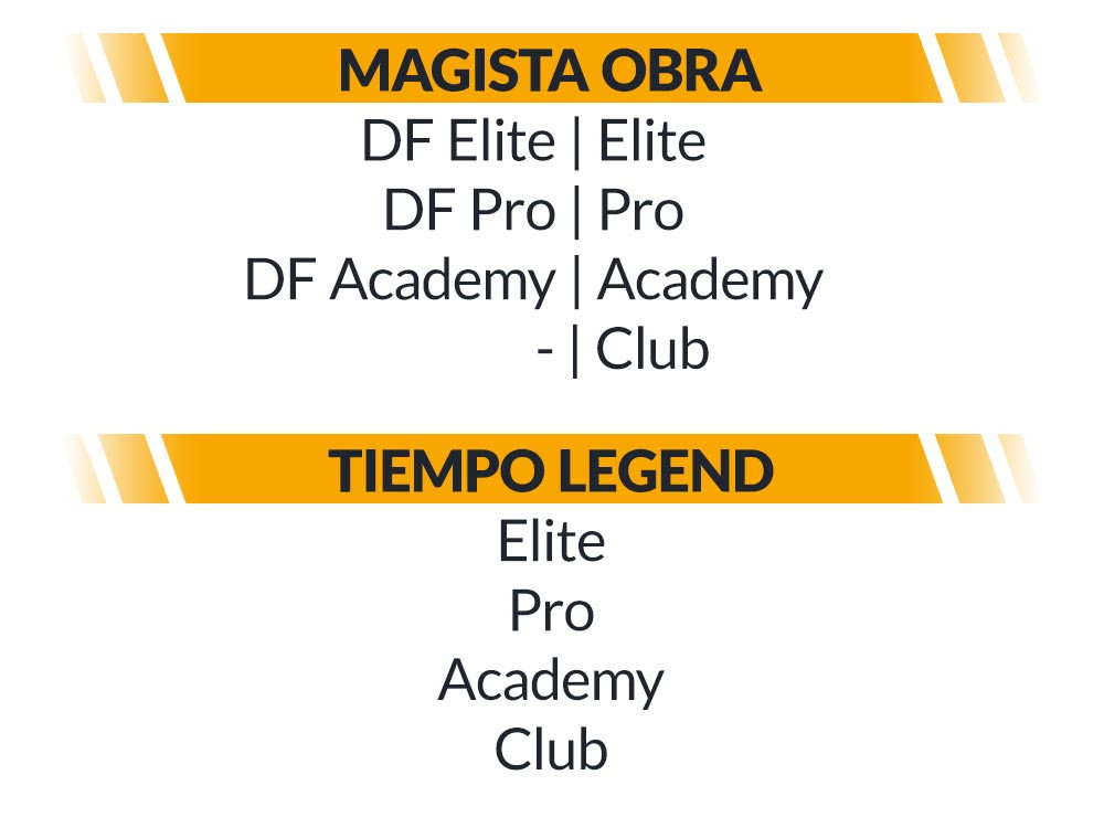 nike academy elite pro