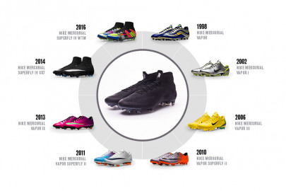 Nike What the Mercurial 2