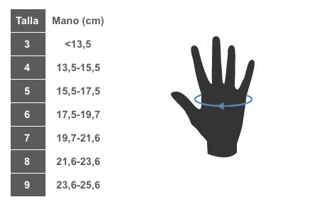 Artístico recuerdos aquí Cómo saber mi talla de guantes de portero? - Blogs - Fútbol Emotion