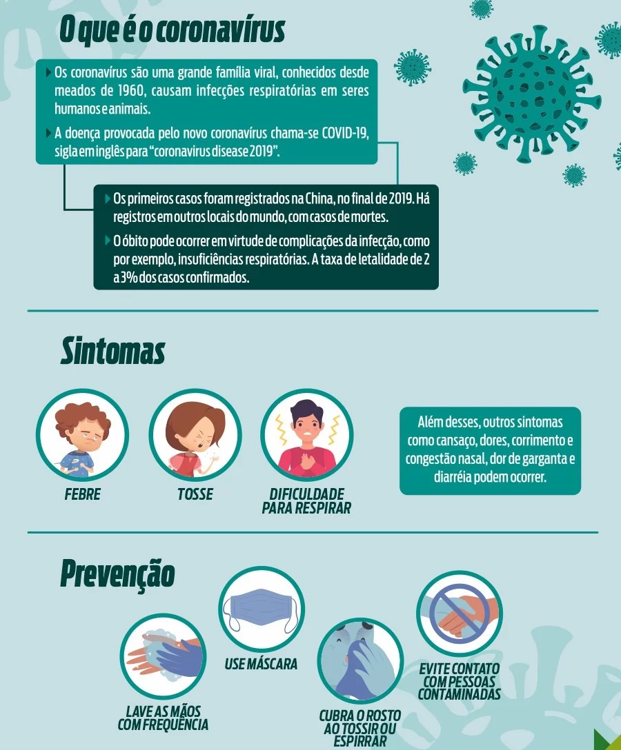 post card blog-5-conselhos-para-futebolistas-quarentena-corona-virus-5.webp