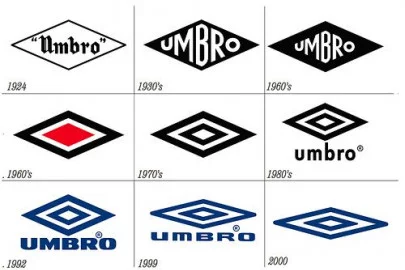 blog-futbolemotionpt-história-umbro-capa-logo-umbro-1.webp