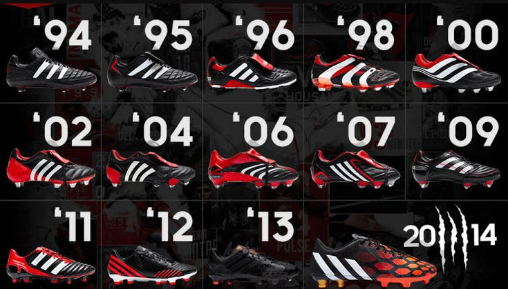 Nuevas adidas Predator - - Fútbol Emotion