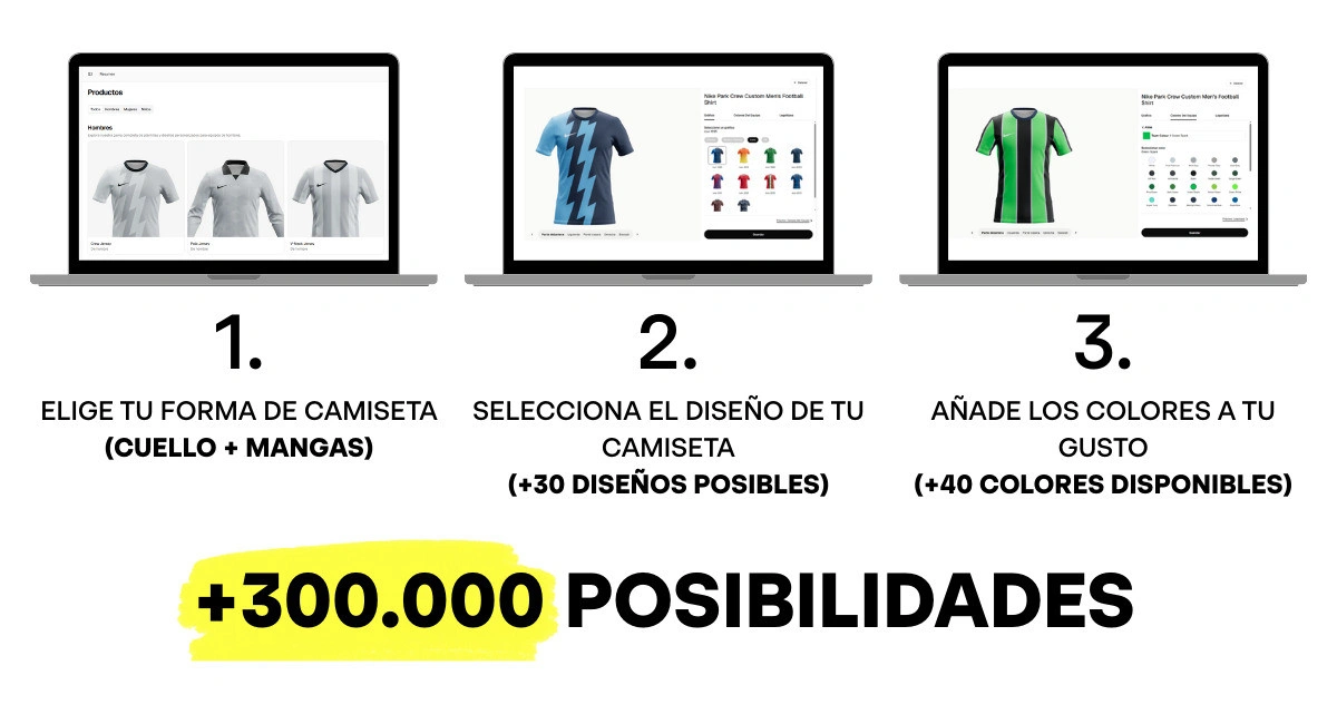 post card pasosdelkitbuilderjpg2.webp