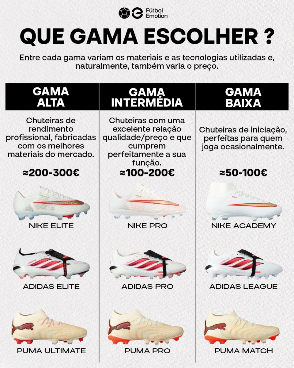 post card blog-gama-ptjpg27.webp