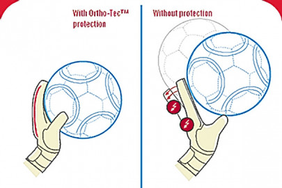 Las protecciones de los guantes
