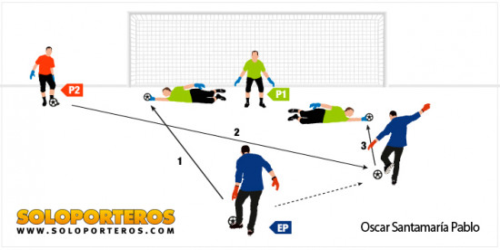 Exercício de Jogos desportivos interiores de alta qualidade Mini