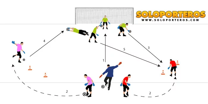 post card Saque-con-la-mano1.webp
