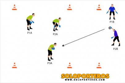 Juegos para entrenar